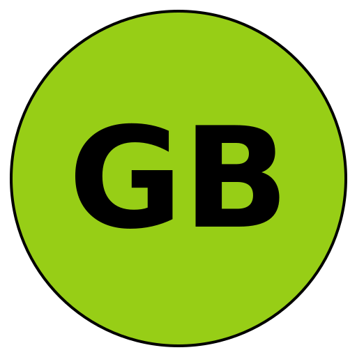 Guided Beauty